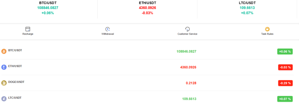 3vk1o5.it reviews: scam or not? How is it possible to recover the capital