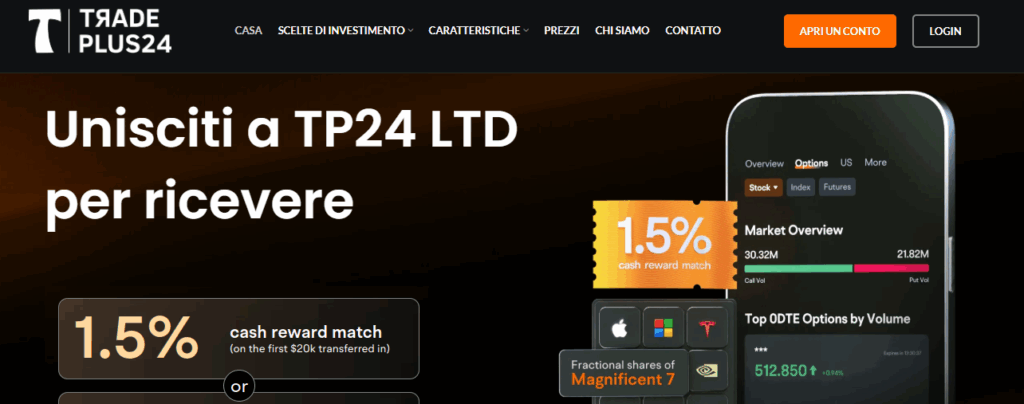 tp24 ltd: attenzione alla truffa. Falso trading on line