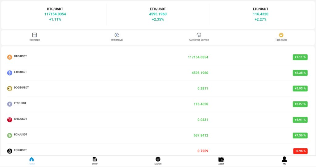 f9tep.it: reviews. Scam or not. Fake online trading