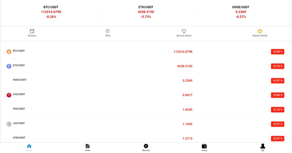 fhb008.it: reviews. Scam or not. Fake online trading