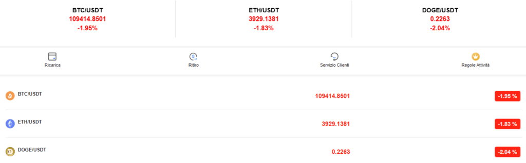 hgk329.it: reviews. Scam or not. Fake online trading