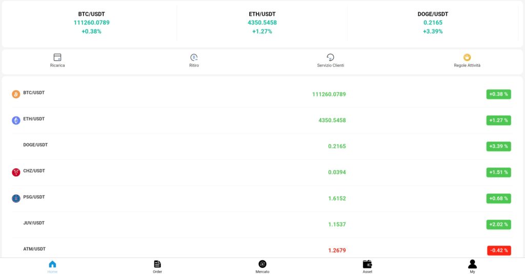 sds277.it: reviews. Scam or not. Fake online trading