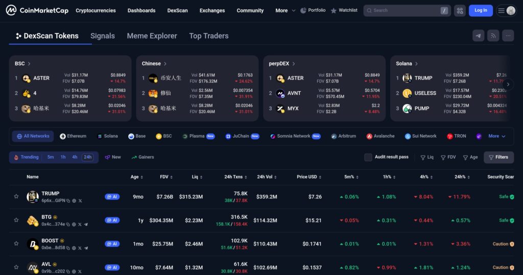 CoinMarketCap: avis, arnaque ou pas? Est-il possible de récupérer l’argent?
