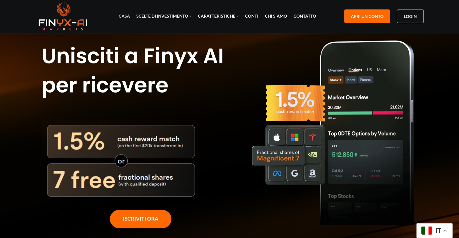 Finyx-AI-MARKETS-scam