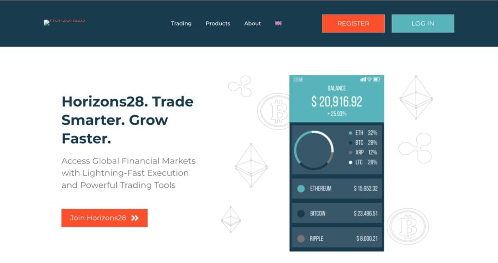 Horizons28: attenzione alla truffa. Falso trading on line