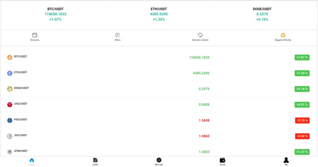 rtu356.it: reviews. Scam or not. Fake online trading