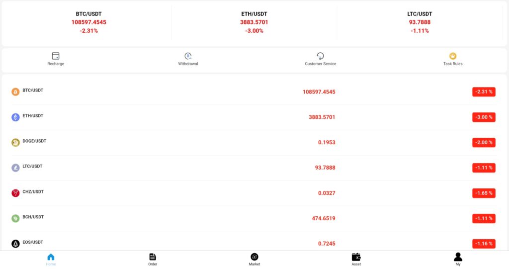 sjcj11.it: reviews. Scam or not. Fake online trading
