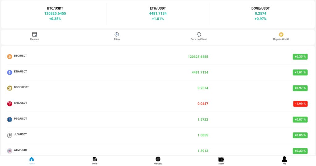 tlb699.it: reviews. Scam or not. Fake online trading