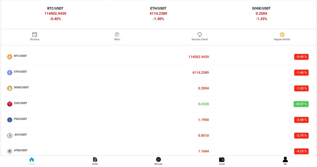 wsd175.it: reviews. Scam or not. Fake online trading