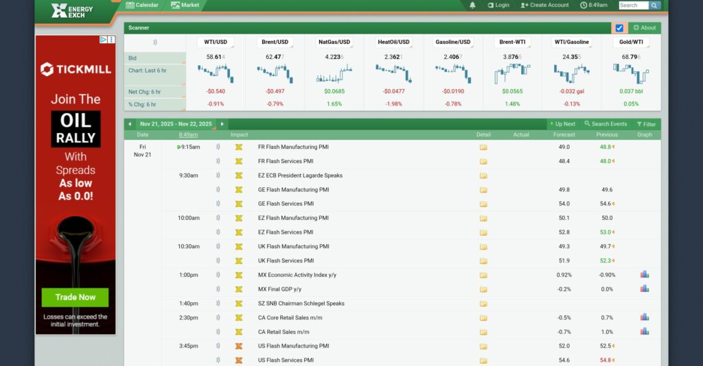ENERGY EXCH: attenzione alla truffa. Falso trading on line