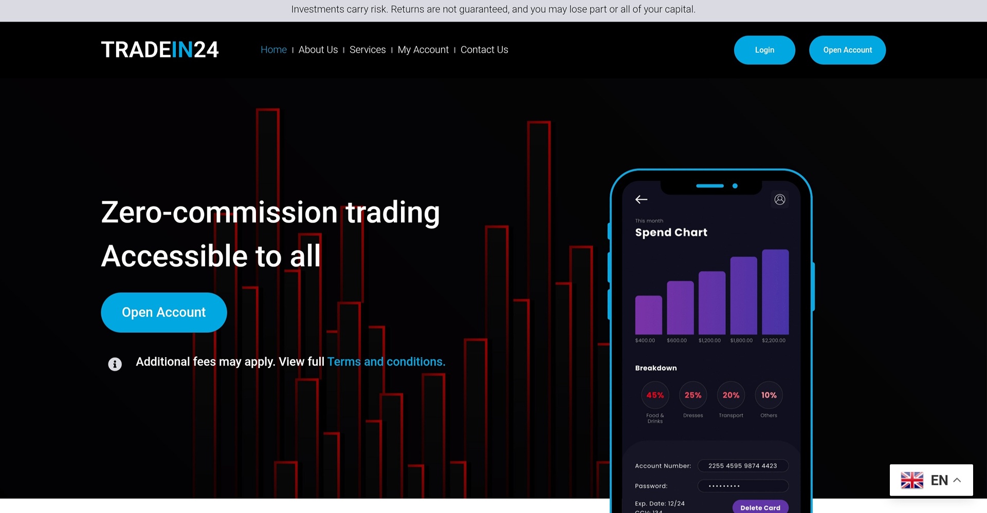 TRADEIN24-scam
