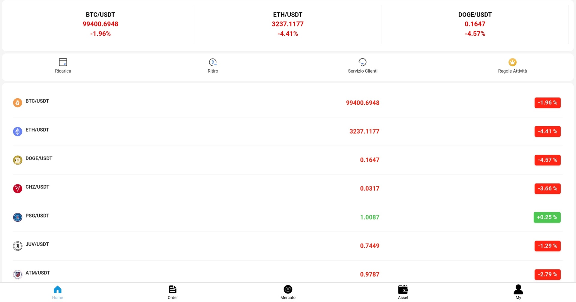 ttr328.it-scam